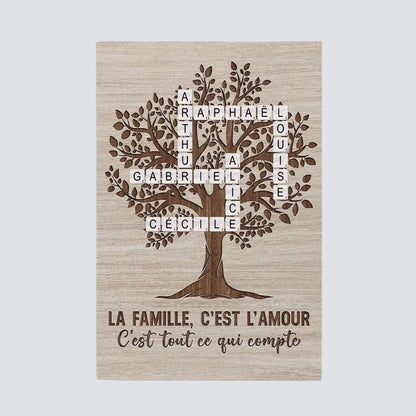 Personalized Family Name Canvas