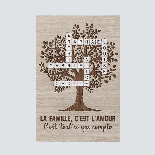 Personalisiertes Familiennamen-Leinwandbild
