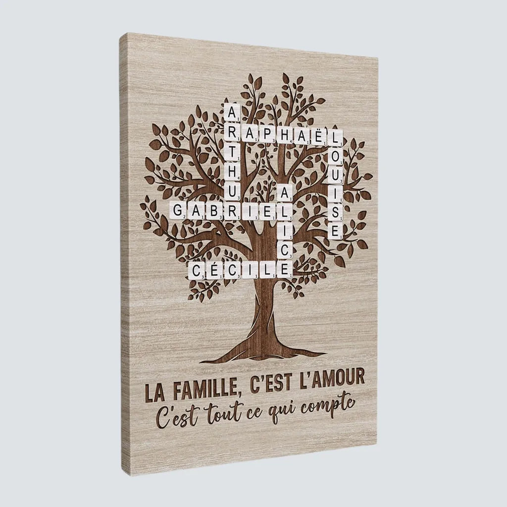 Personalized Family Name Canvas